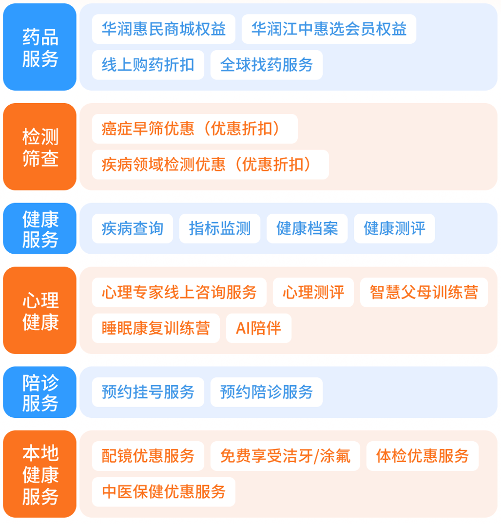 金融昆明