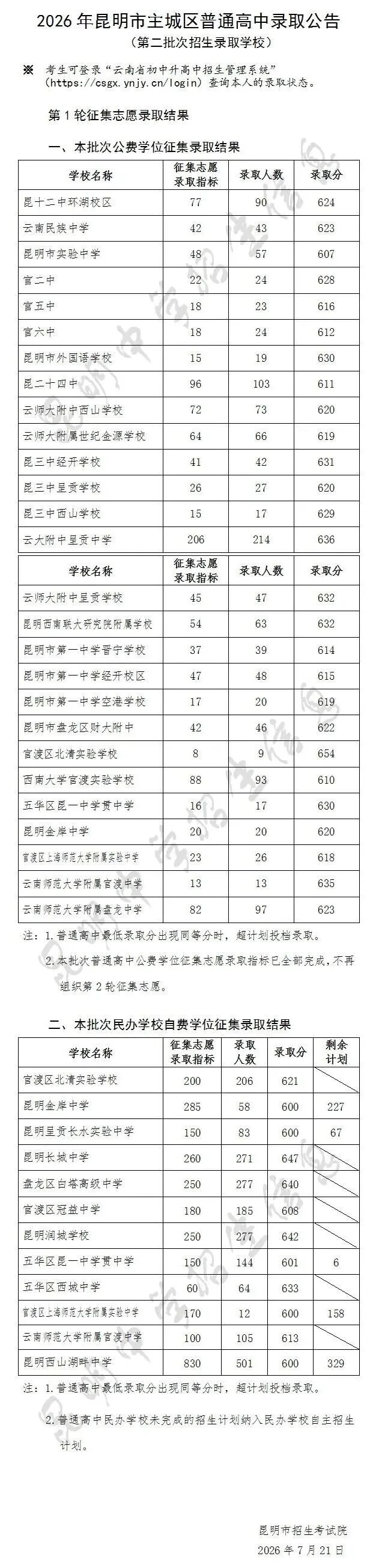 都市时报教育