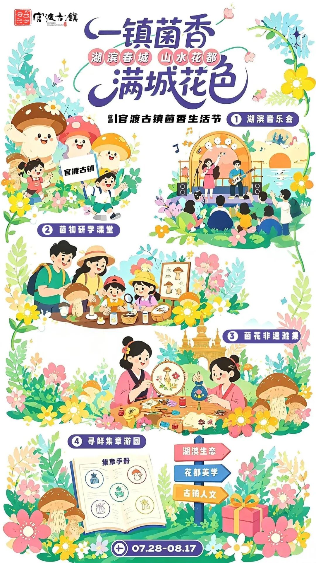 官渡国投