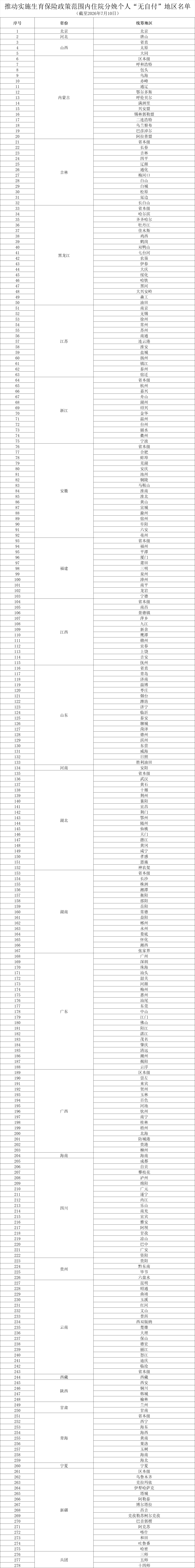 8099999街头巷尾微信
