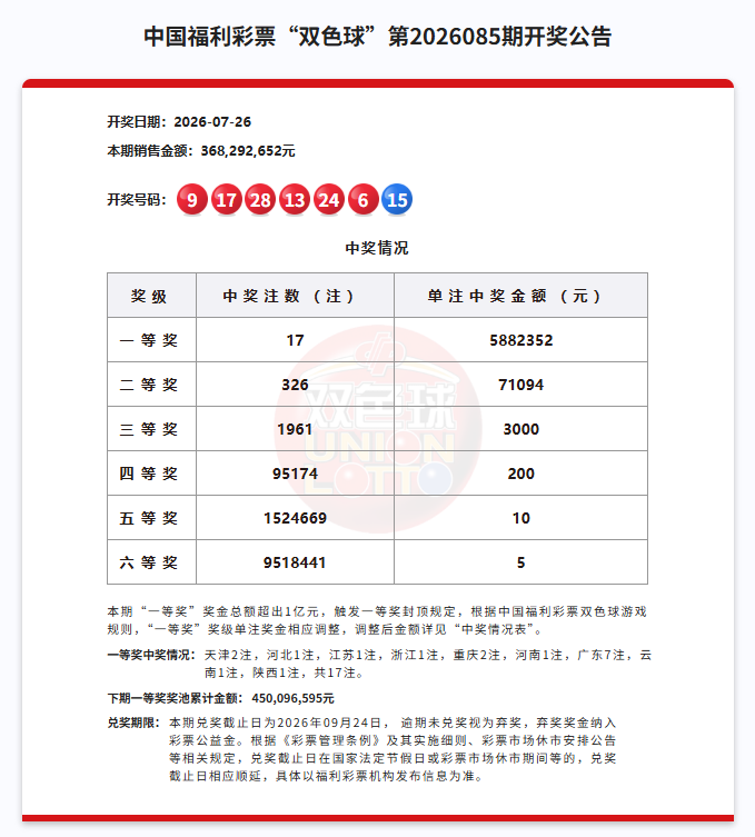 掌上春城微信