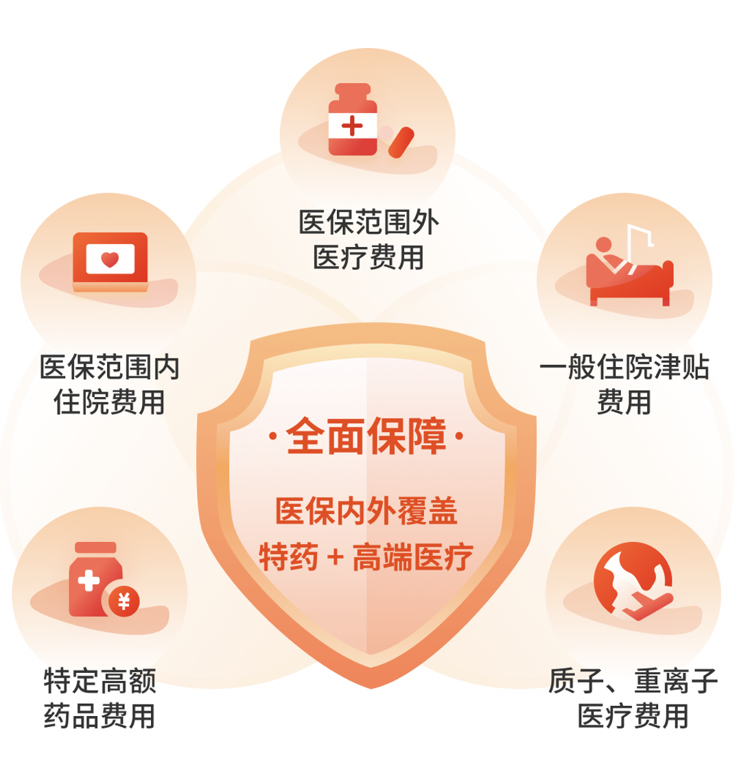 昆明广播电视台