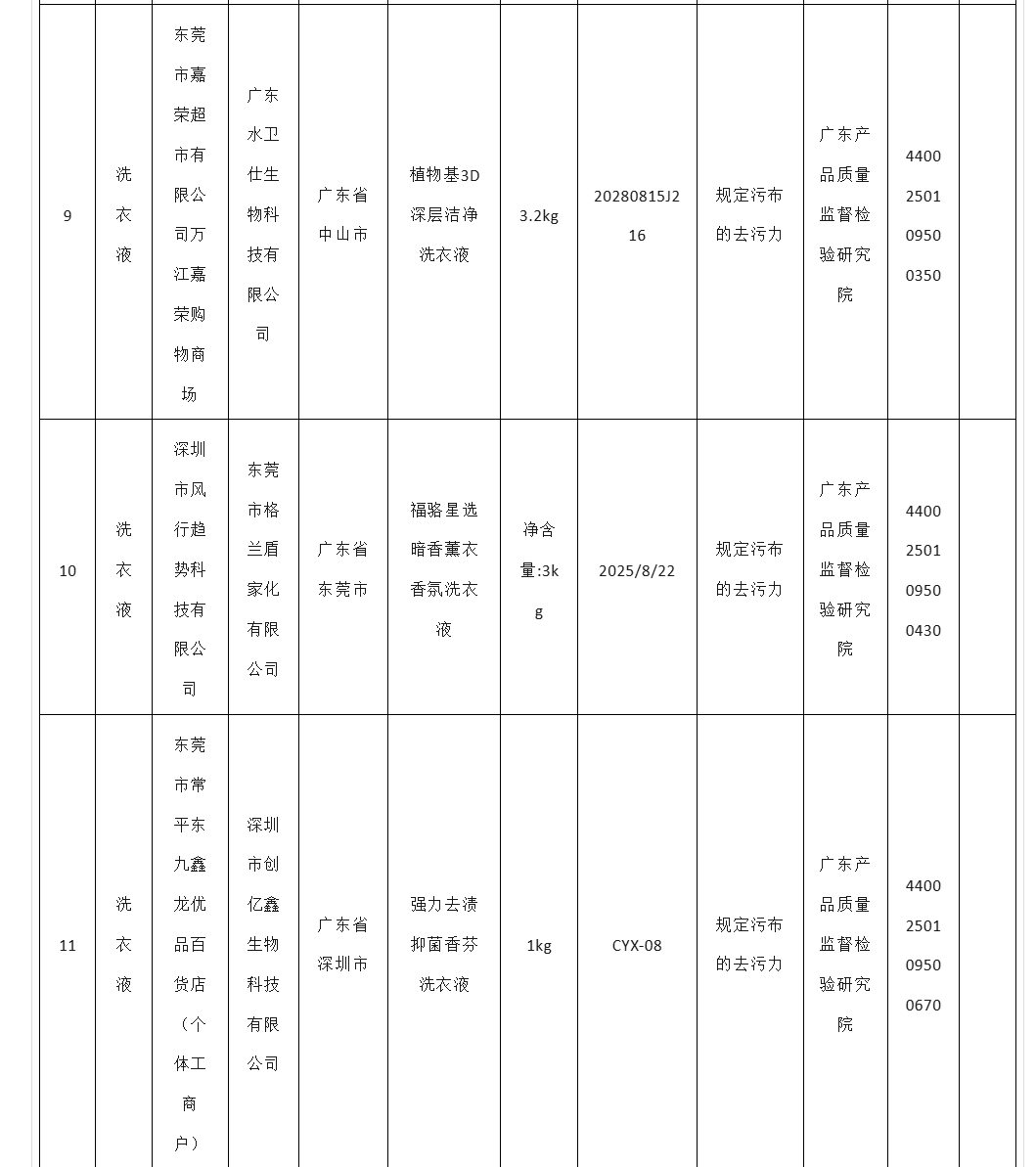 昆明广播电视台