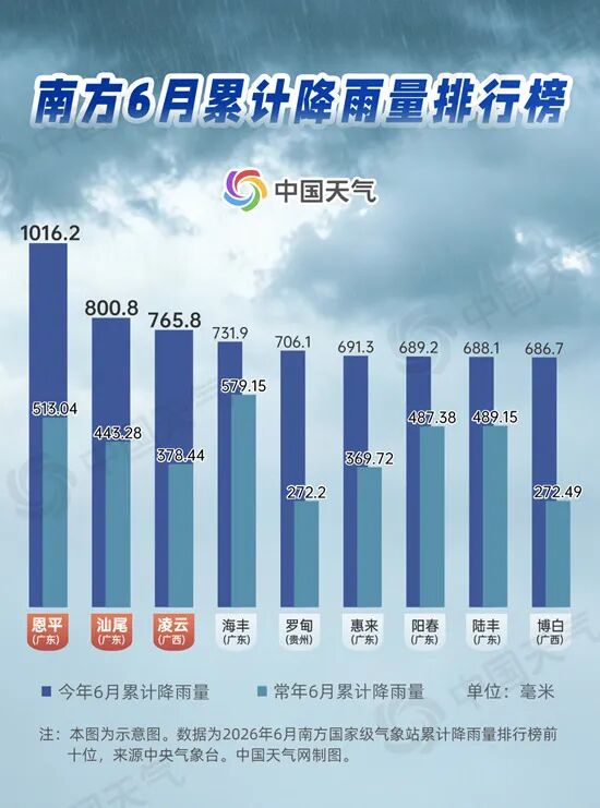 掌上春城微信