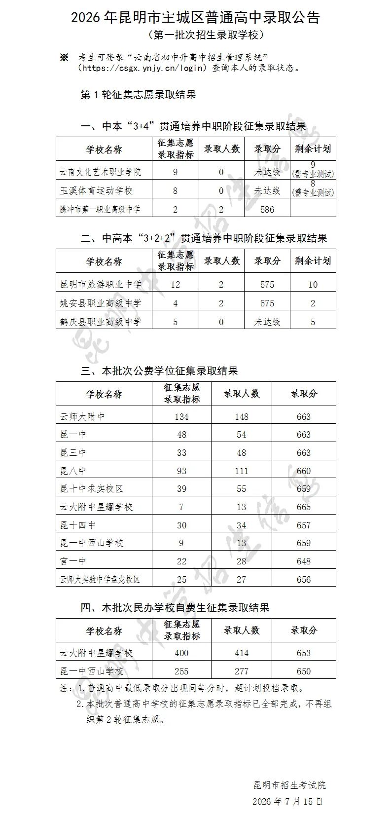昆明广播电视台经济生活频道