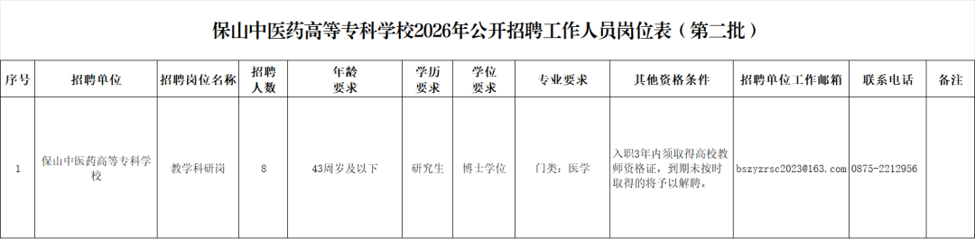 昆明广播电视台