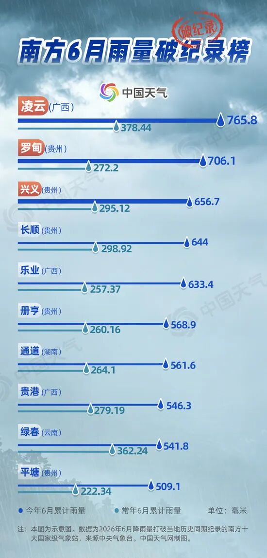 掌上春城微信