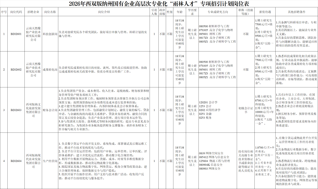 昆明广播电视台