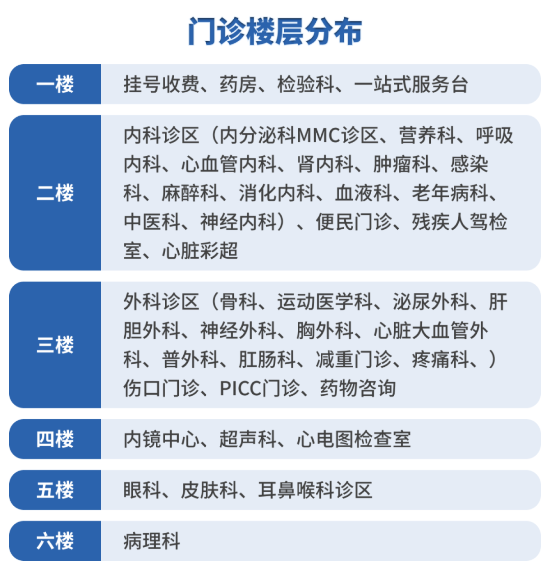 都市时报