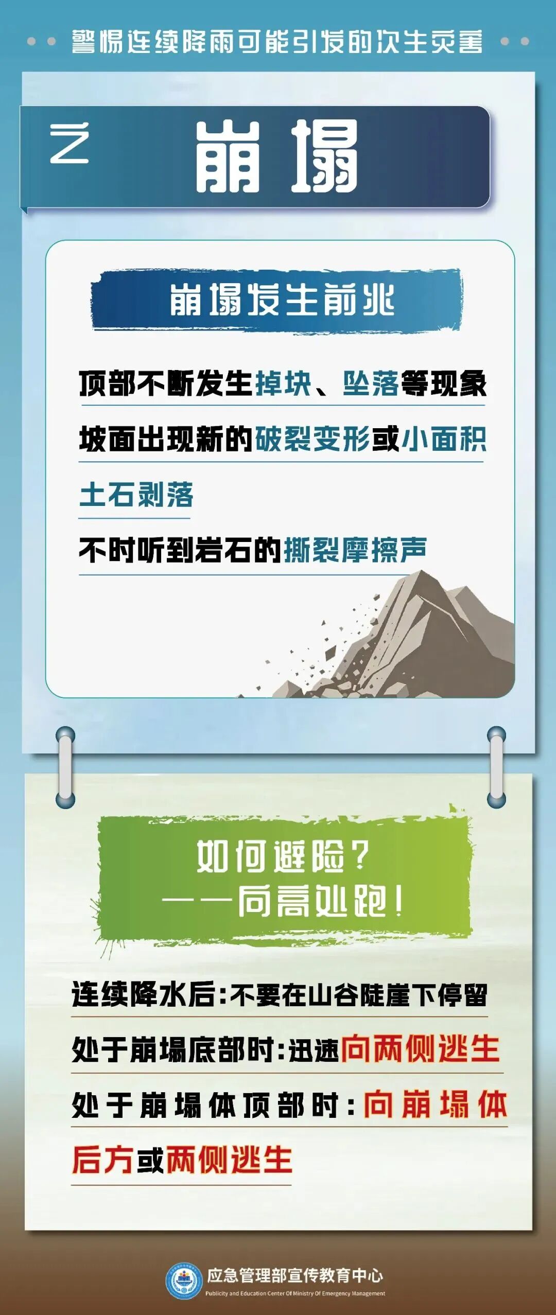 昆明广播电视台经济生活频道