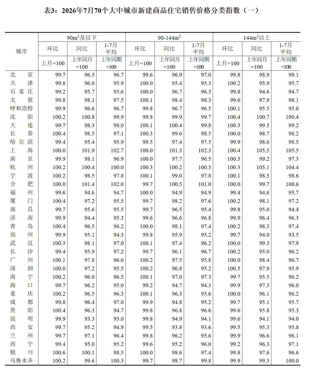 8099999街头巷尾微信