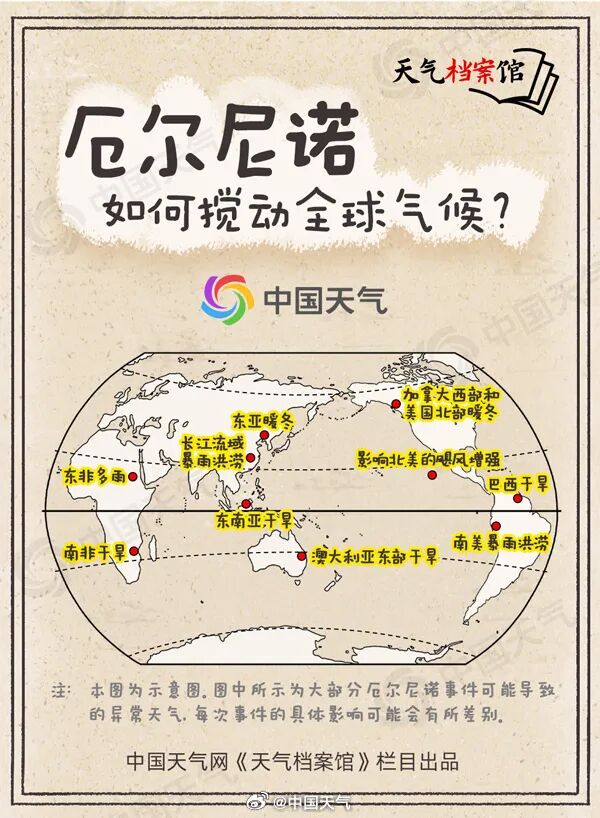 8099999街头巷尾微信