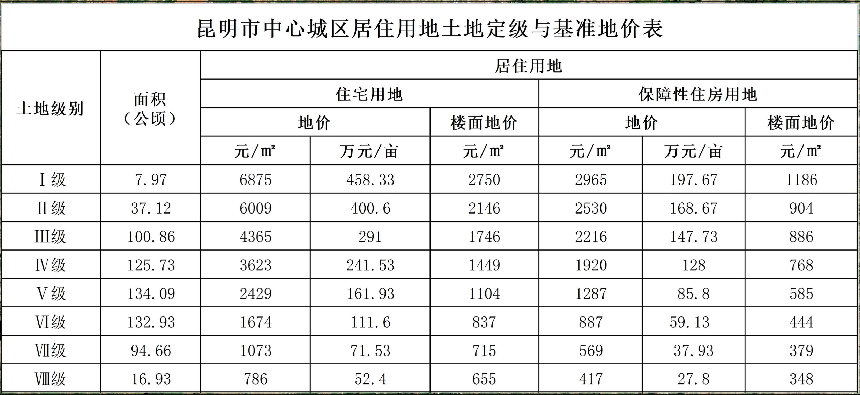 都市时报