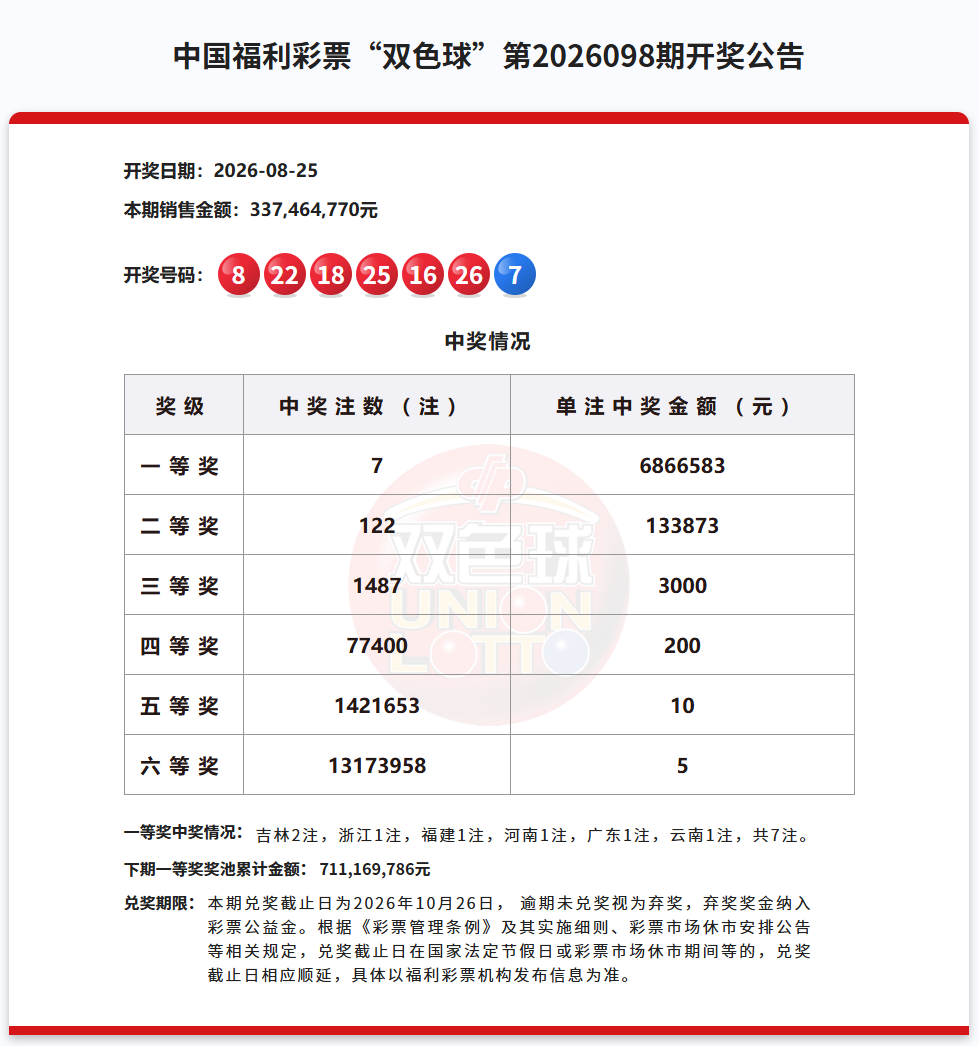 昆明广播电视台