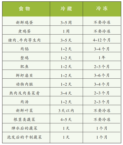 掌上春城微信