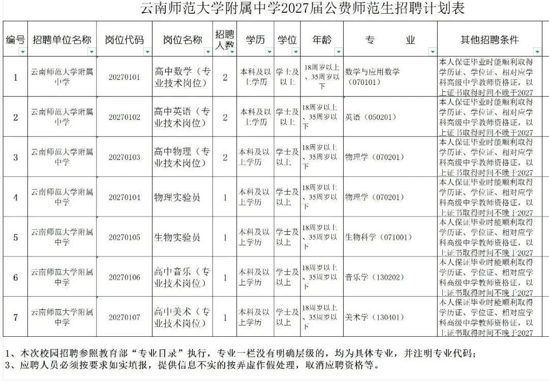 昆滇教育