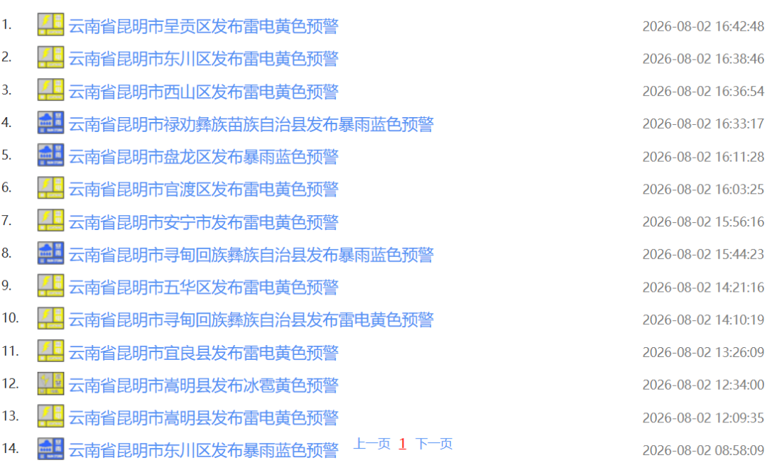 掌上春城微信