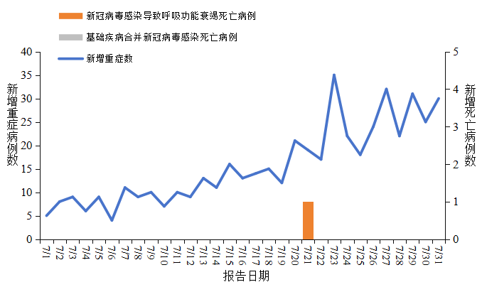 掌上春城微信