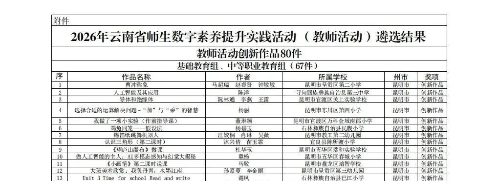 昆滇教育