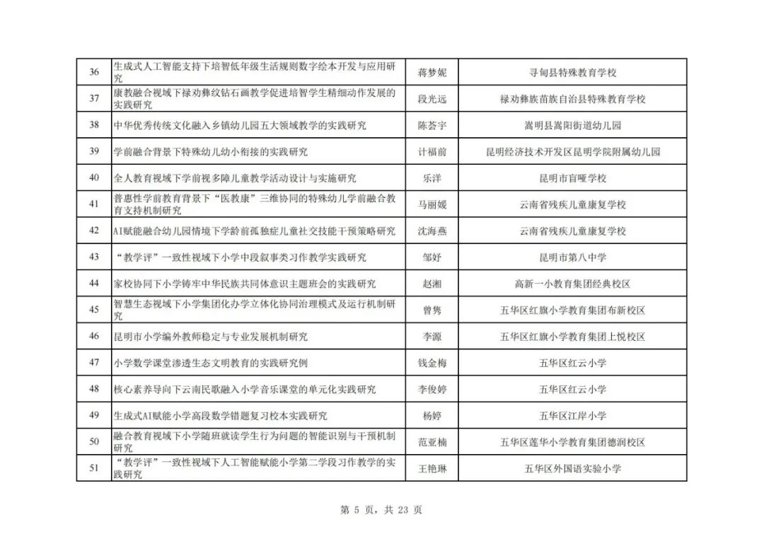 昆滇教育