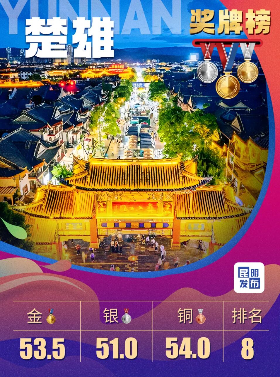 昆明广播电视台