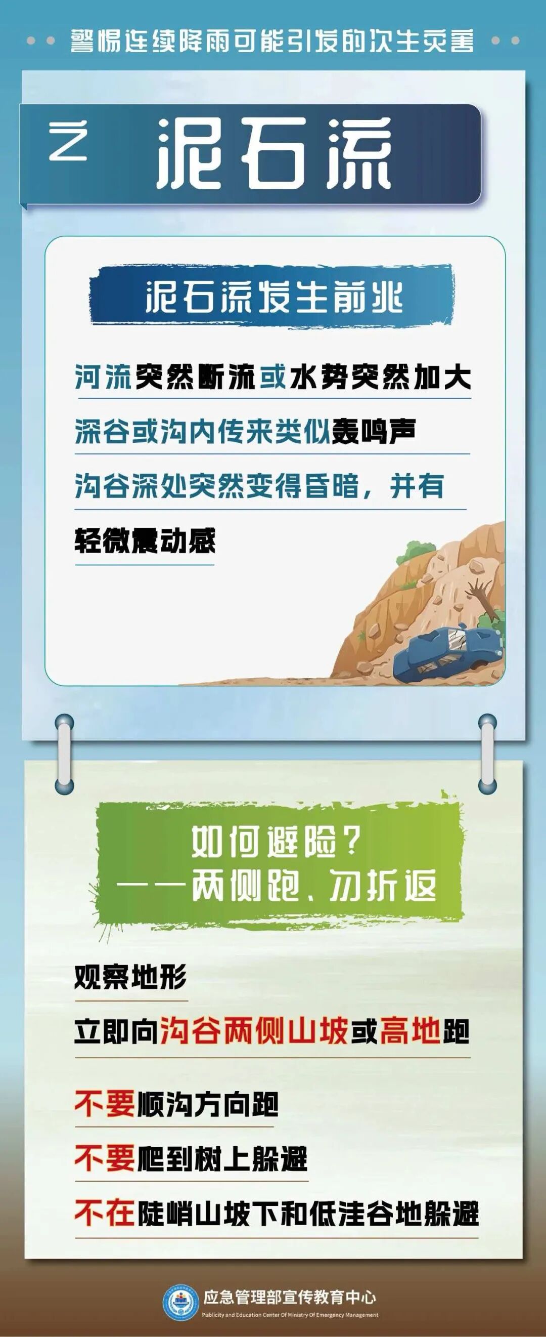 昆明广播电视台经济生活频道