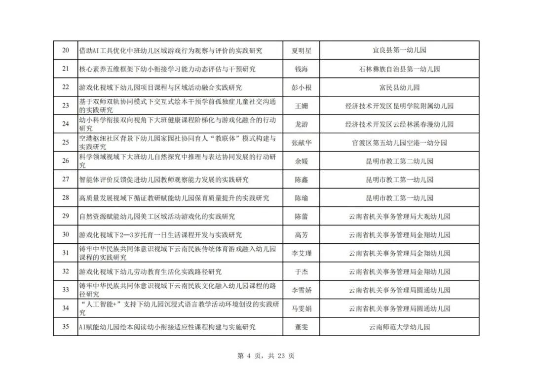 昆滇教育