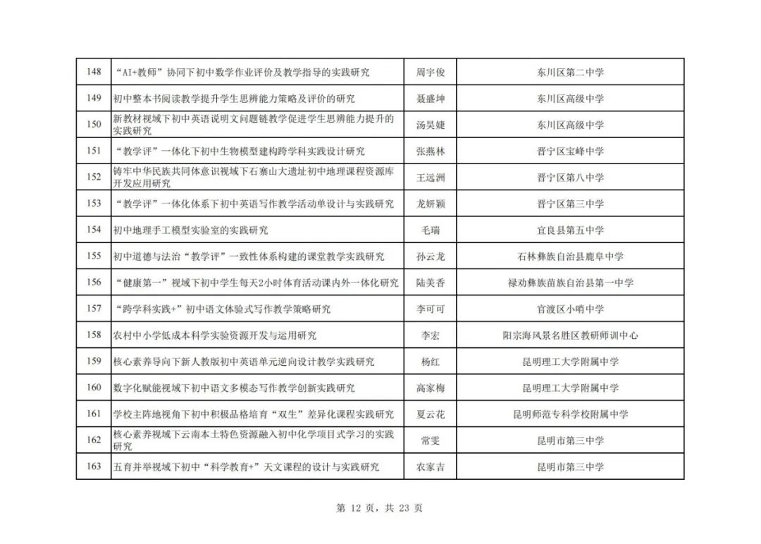 昆滇教育