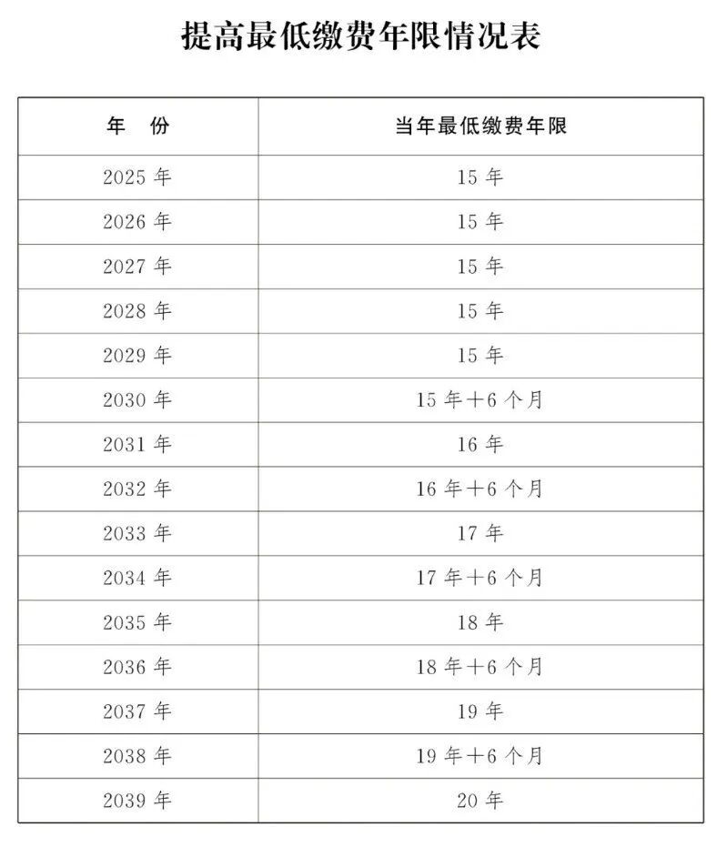 掌上春城微信