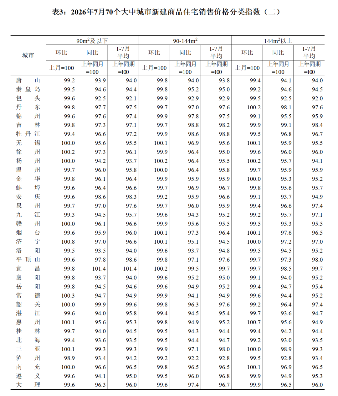 8099999街头巷尾微信