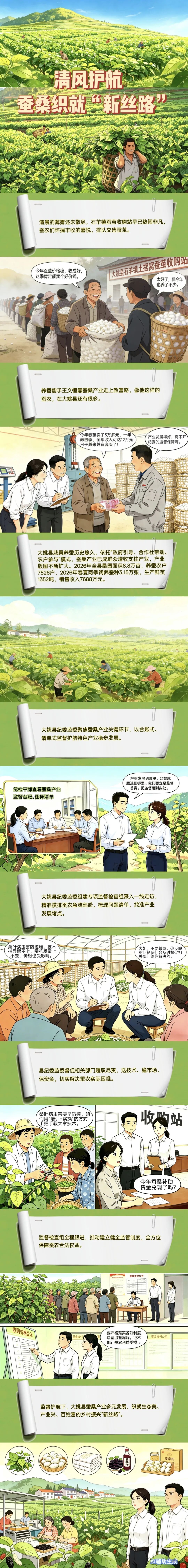 清风云南