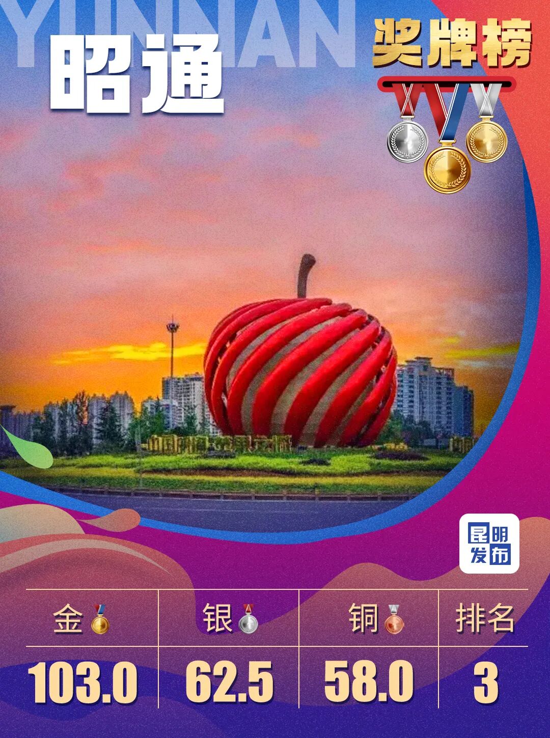 昆明广播电视台