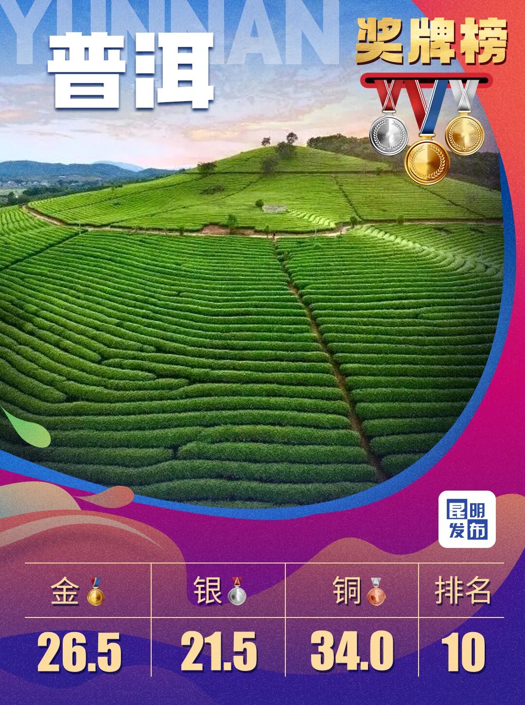 昆明广播电视台