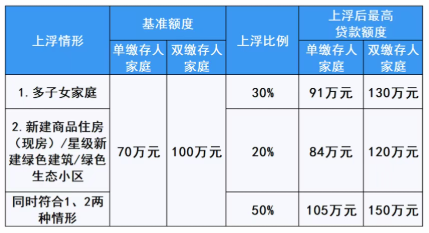 8099999街头巷尾微信