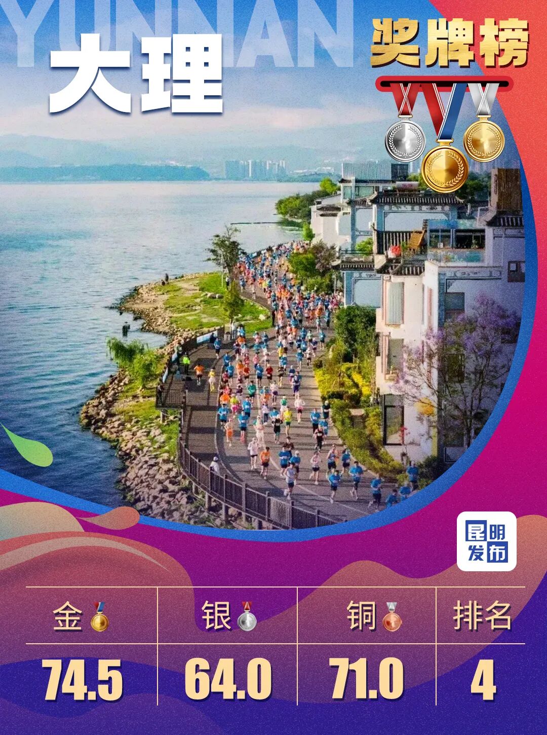昆明广播电视台