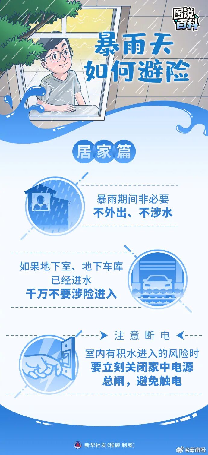 昆明广播电视台