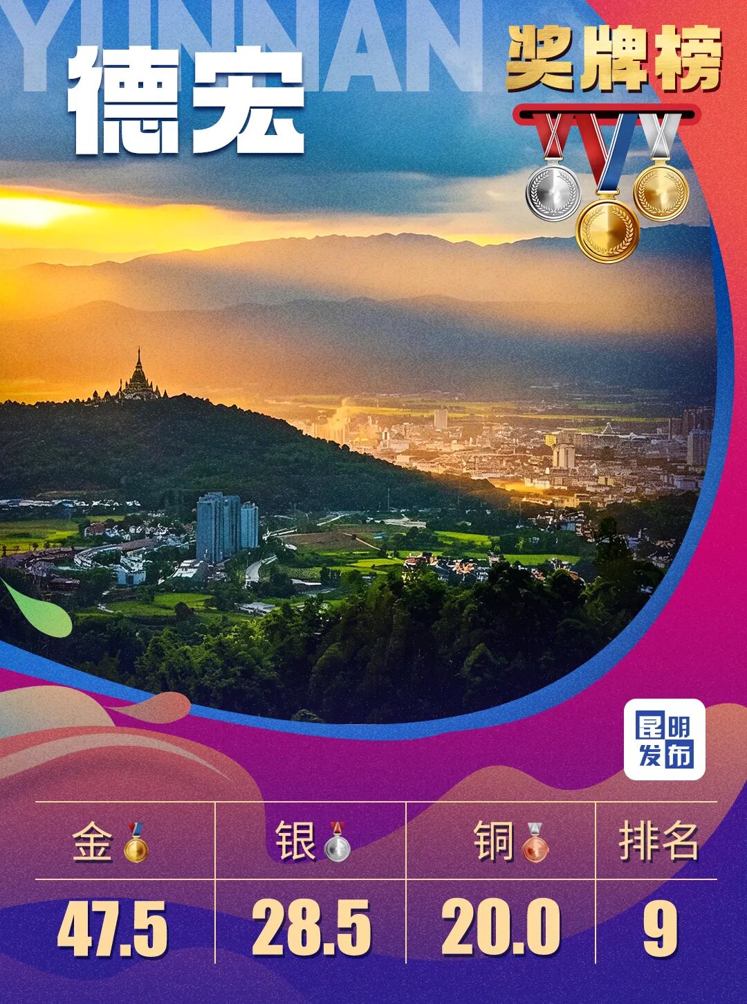 昆明广播电视台