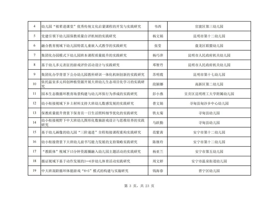 昆滇教育