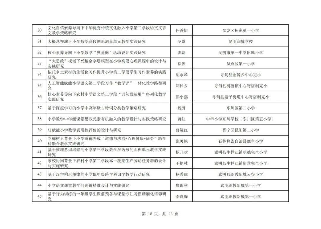 昆滇教育
