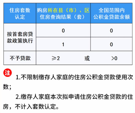 8099999街头巷尾微信