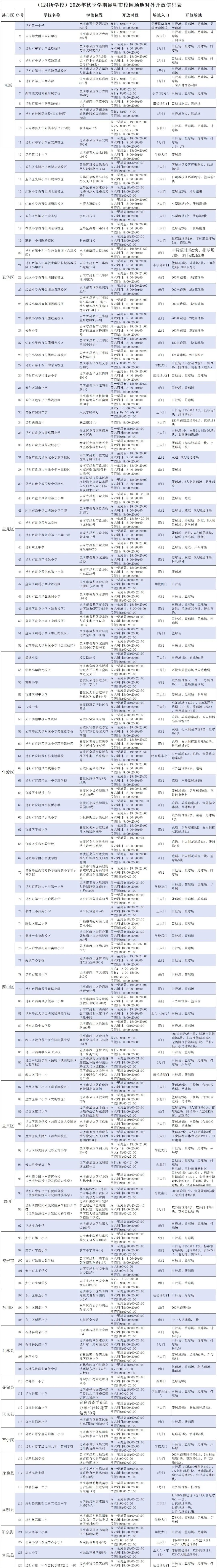 昆滇教育