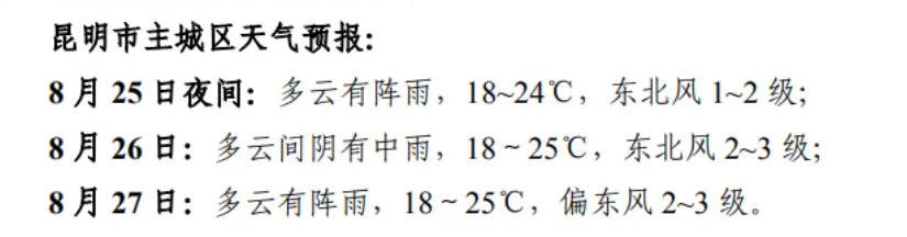 8099999街头巷尾微信