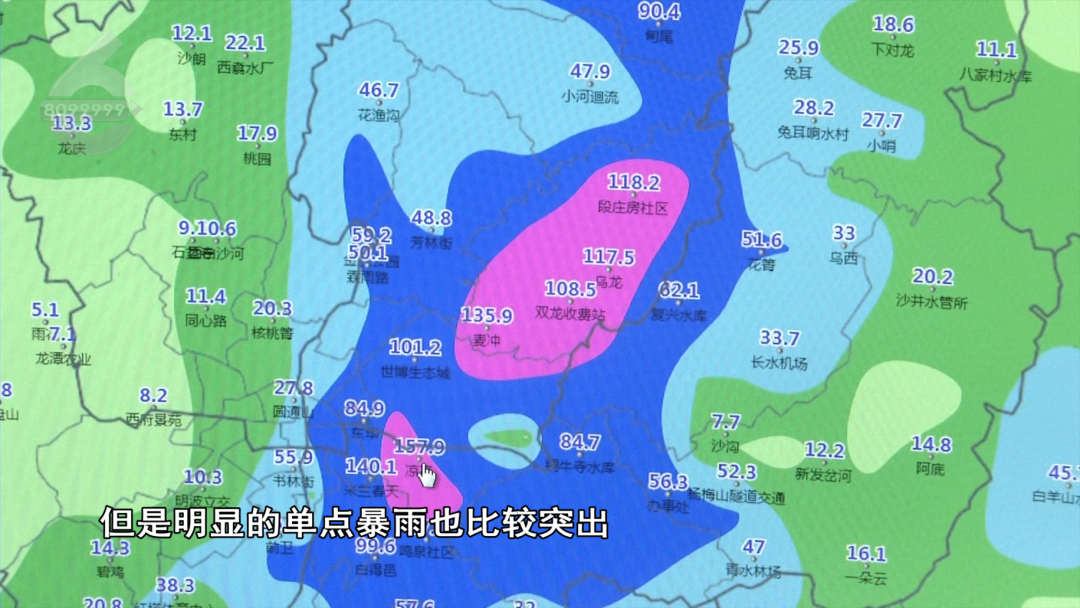 8099999街头巷尾微信