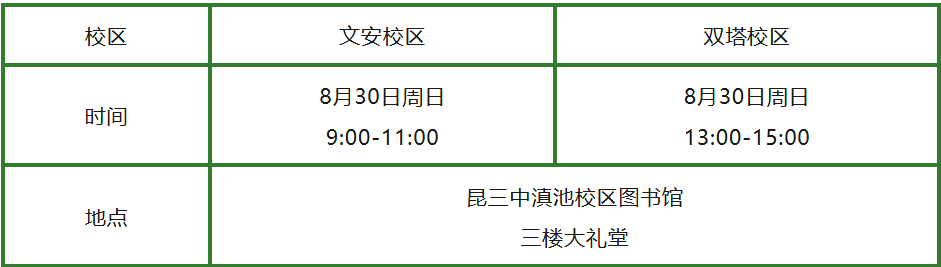 昆滇教育