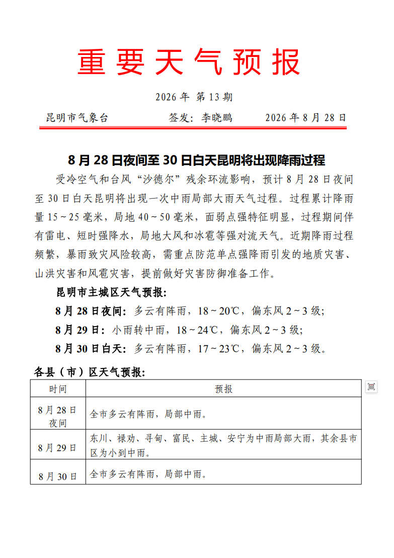 昆明广播电视台经济生活频道