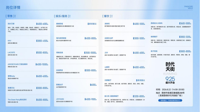 昆明规划建设