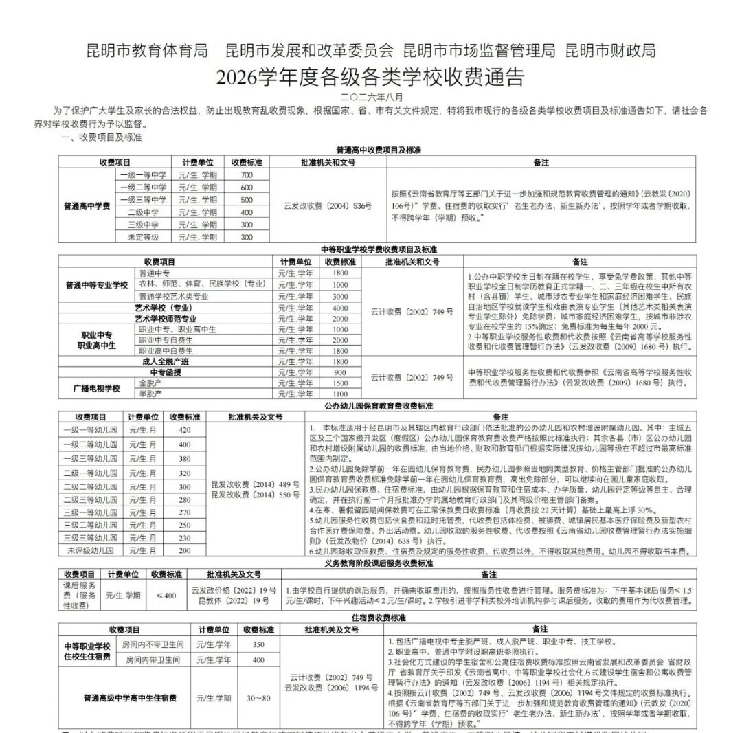 昆滇教育