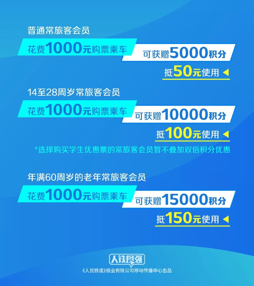 昆明广播电视台