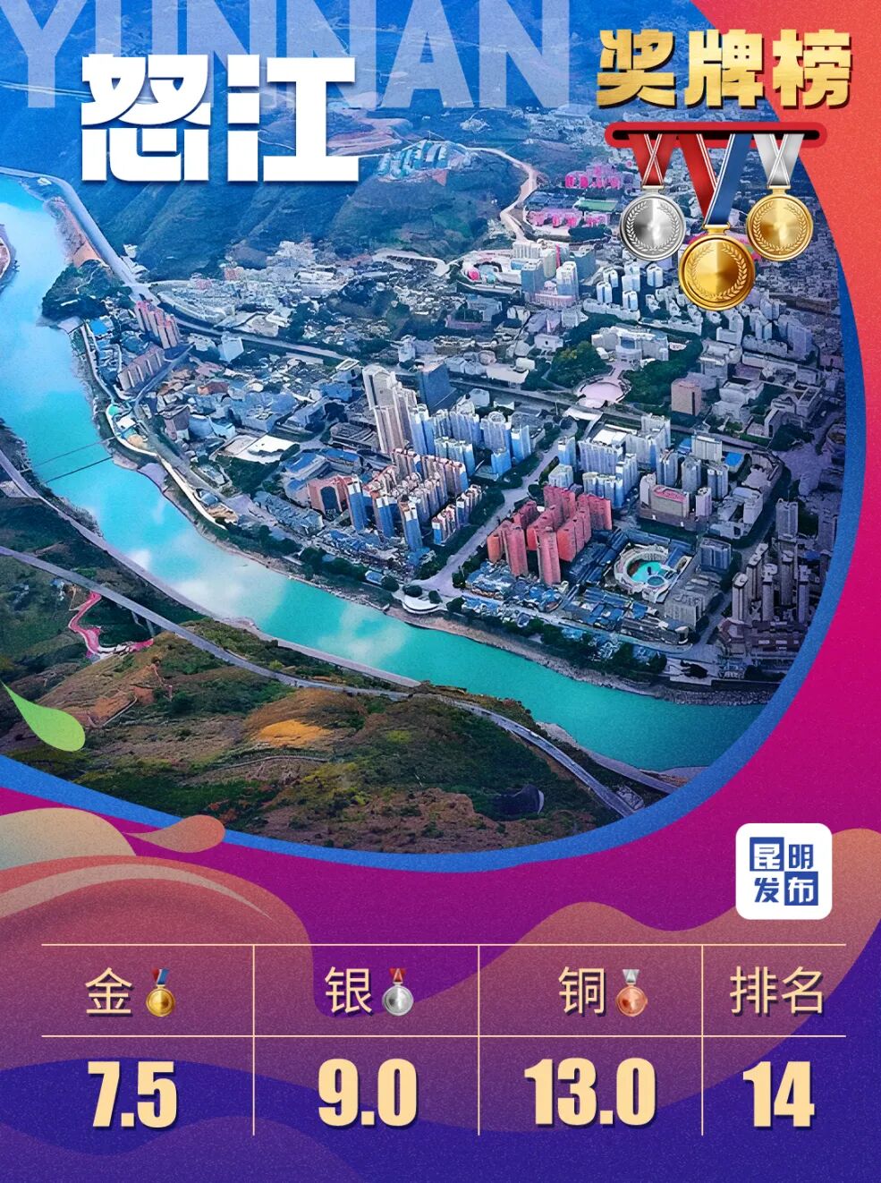 昆明广播电视台