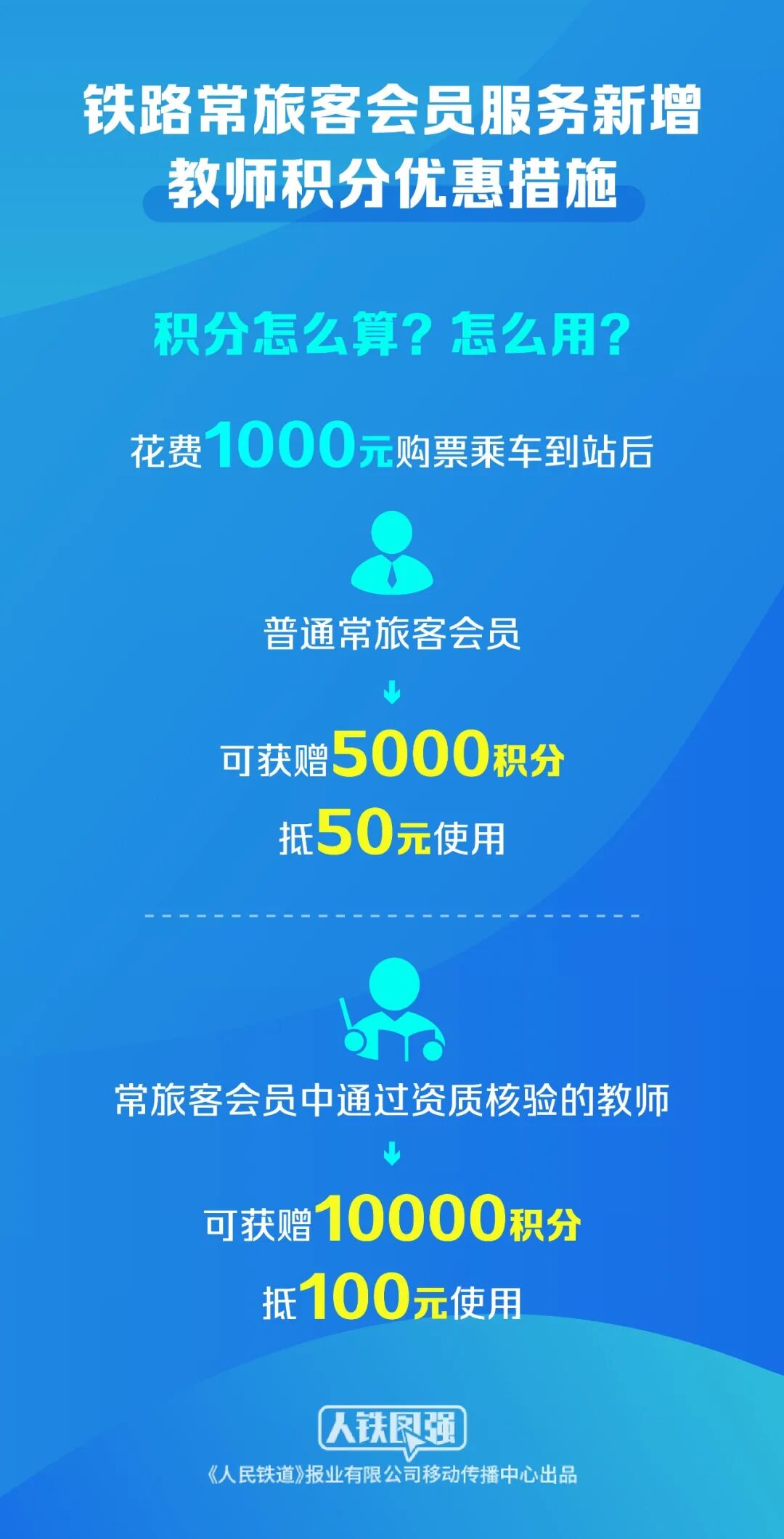 昆明广播电视台